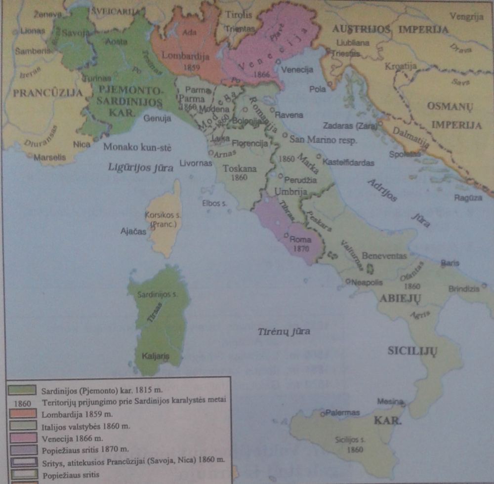 Italijos valstybės susikūrimas
