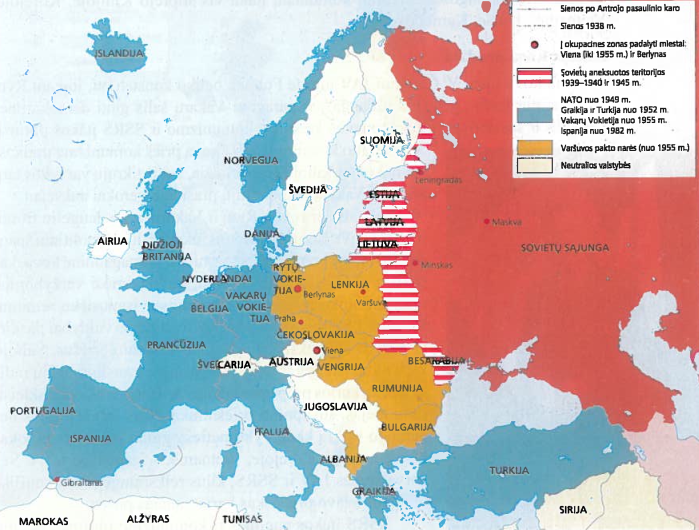 Europa po Antrojo pasaulinio karo