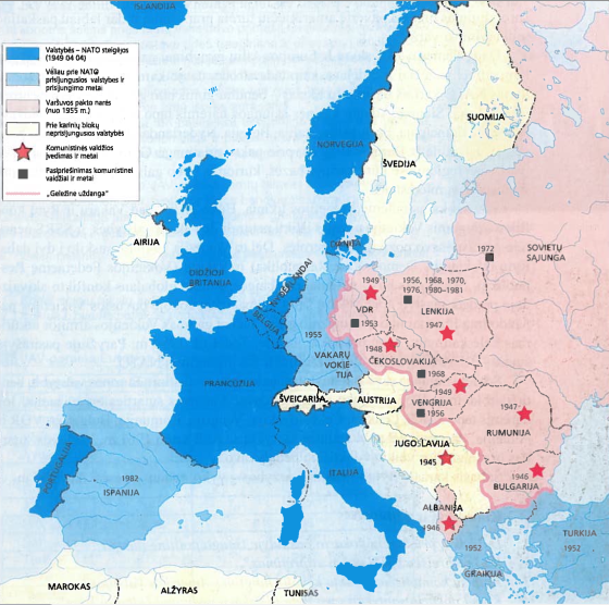 Europa šaltojo karo metais