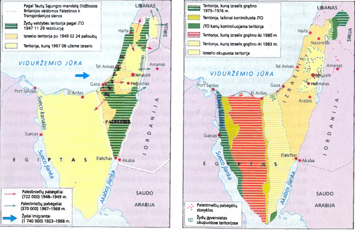 Palestina ir Izraelis po Antrojo pasaulinio karo