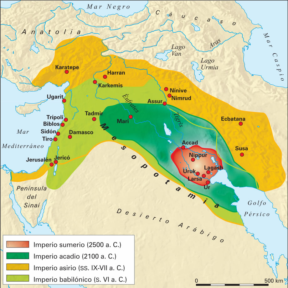 senovės mezopotamijos prekybos sistema
