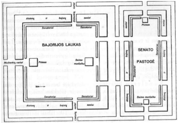 Elekcijos lauko planas